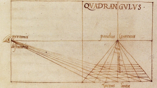 Istituzioni di Matematica 2